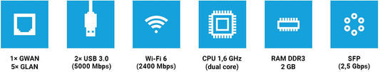 Turris OMNIA RTROM02-FCC - Router Wi-Fi 6 ad Alte Prestazioni e Open Source