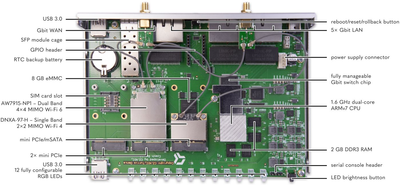 Turris OMNIA RTROM02-FCC - Router Wi-Fi 6 ad Alte Prestazioni e Open Source